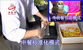 蒸烩煮中餐标准化与传统餐饮操作对比